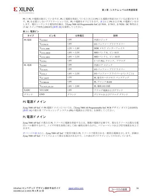 j_ug1046-ultrafast-design-methodology-guide