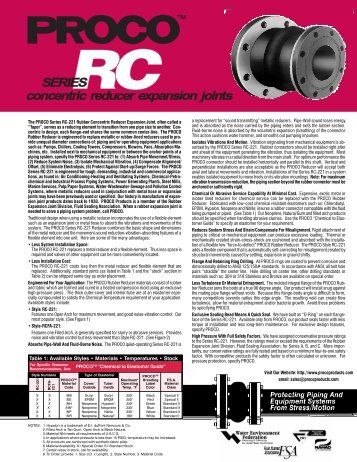 SERIES concentric reducer expansion joints - Bay Port Valve & Fitting