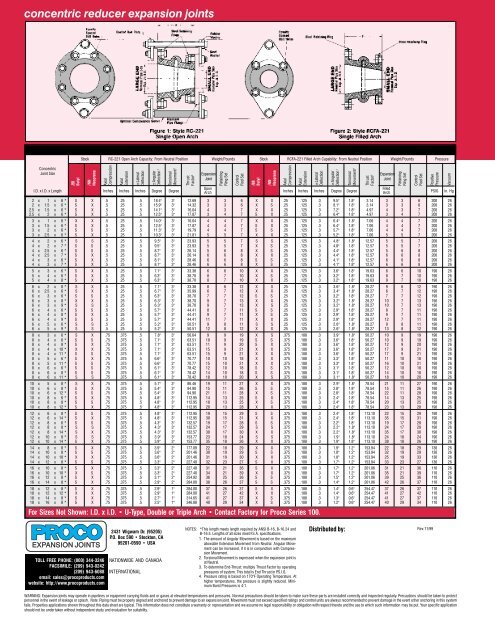 SERIES concentric reducer expansion joints - Bay Port Valve & Fitting