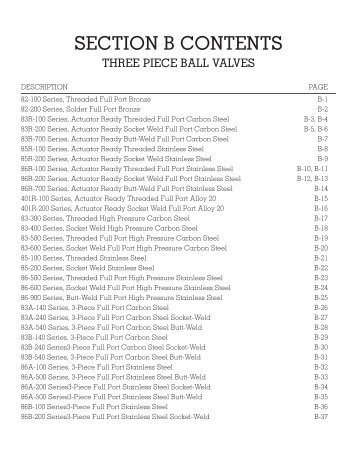 Apollo Three Piece Ball Valves - Bay Port Valve & Fitting