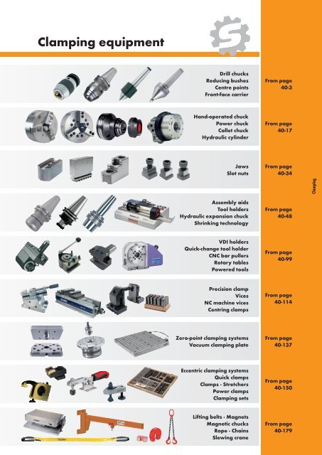 Clamping equipment - strojotehnika