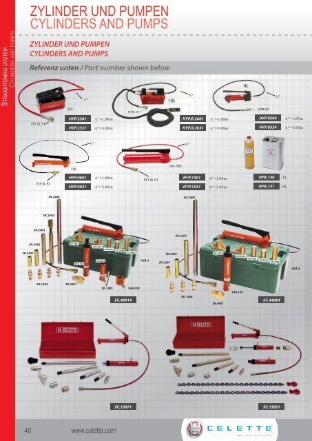 Welding unit with continuous wire feed - Carbesa AG