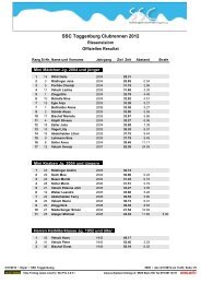 SSC Toggenburg Clubrennen 2012