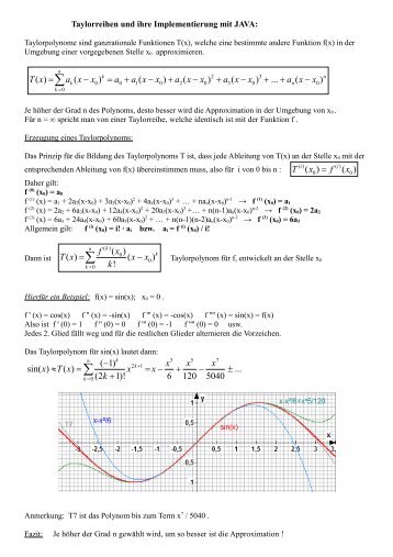 Taylorreihen mit JAVA - K-achilles.de