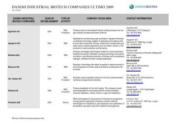 Liste over industrielle biotekselskaber i Danmark ... - Dansk Biotek