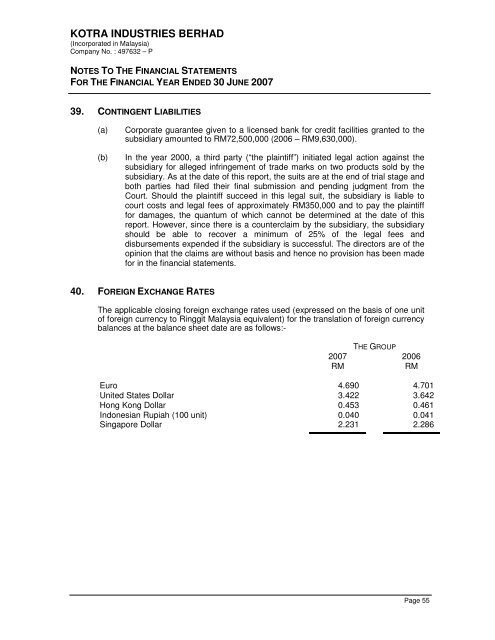 KOTRA INDUSTRIES BERHAD - Kotra Pharma