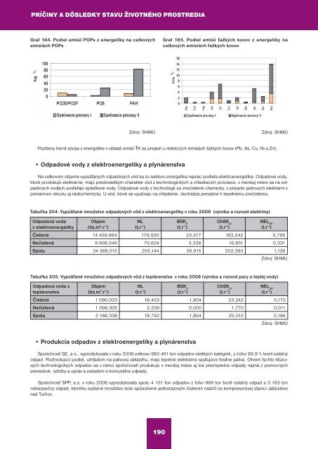 SprÃ¡va o stave Å¾ivotnÃ©ho prostredia Slovenskej ... - Enviroportal.sk