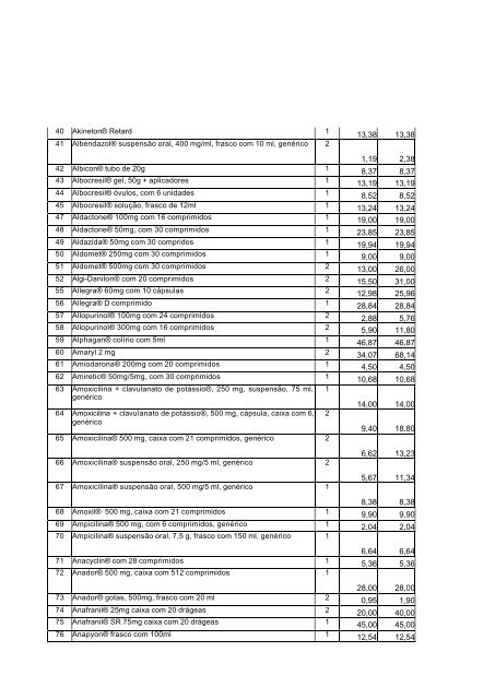 Carta Convite CISOP UNIOESTE FARMA2 - Olivatti