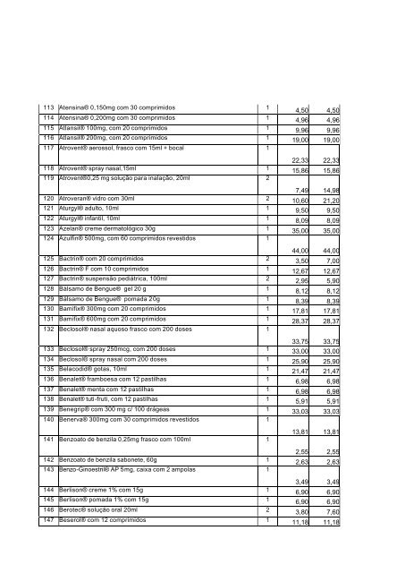 Carta Convite CISOP UNIOESTE FARMA2 - Olivatti