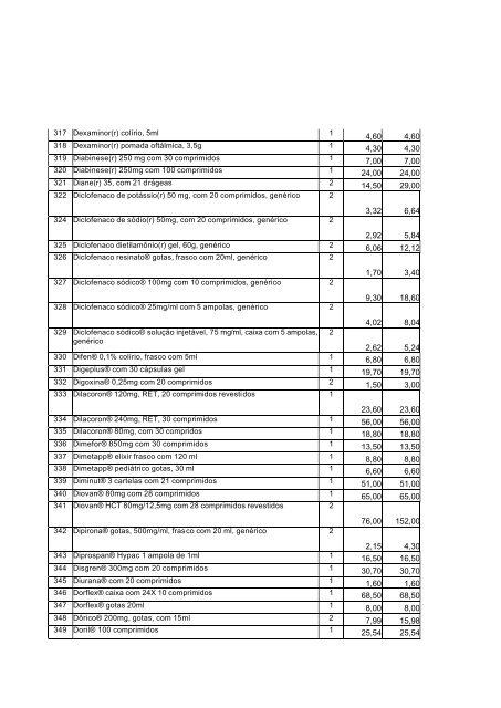 Carta Convite CISOP UNIOESTE FARMA2 - Olivatti