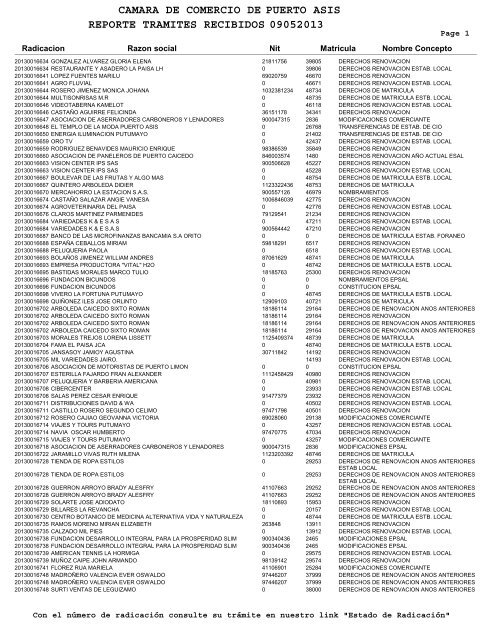 camara de comercio de reporte tramites recibidos 09052013 puerto ...