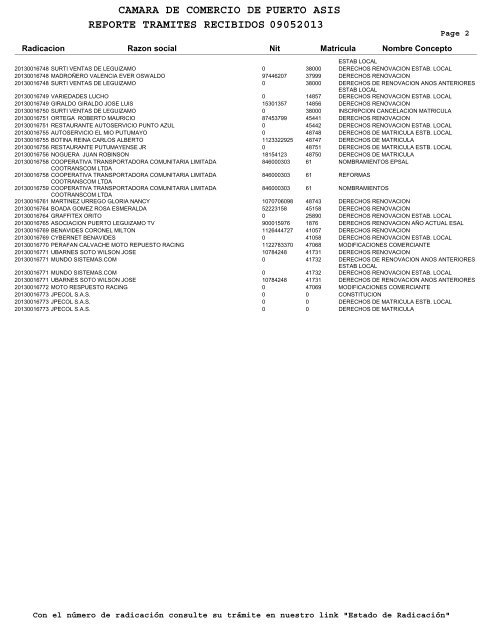 camara de comercio de reporte tramites recibidos 09052013 puerto ...