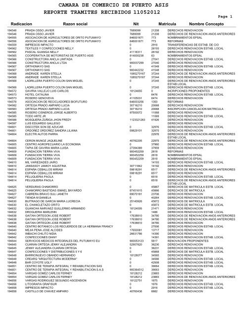 camara de comercio de reporte tramites recibidos 11052012 puerto ...