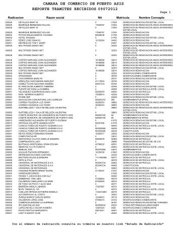 camara de comercio de reporte tramites recibidos 09072012 puerto ...