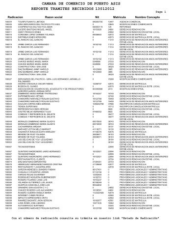 camara de comercio de reporte tramites recibidos 13012012 puerto ...
