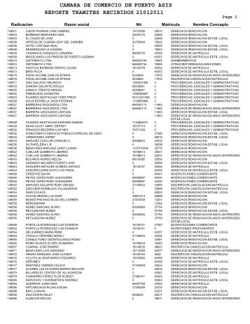 camara de comercio de reporte tramites recibidos 21012011 puerto ...
