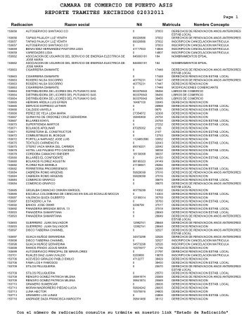 camara de comercio de reporte tramites recibidos 02032011 puerto ...
