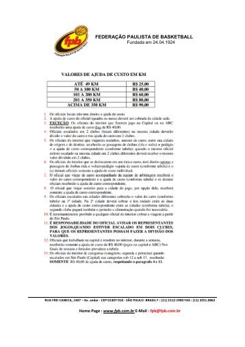 Taxas de Ajuda de Custo - FederaÃ§Ã£o Paulista de Basketball