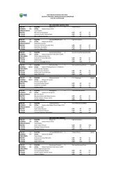 10/01/2012 Escala de 12 e 14 de JAN/2012 pdf