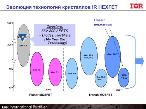 Ð¡ÐºÐ°ÑÐ°ÑÑ Ð¼Ð°ÑÐµÑÐ¸Ð°Ð»Ñ ÑÐµÐ¼Ð¸Ð½Ð°ÑÐ°