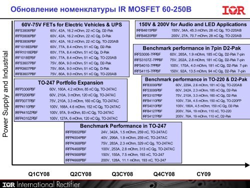 Ð¡ÐºÐ°ÑÐ°ÑÑ Ð¼Ð°ÑÐµÑÐ¸Ð°Ð»Ñ ÑÐµÐ¼Ð¸Ð½Ð°ÑÐ°