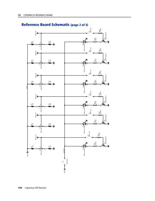 REFERENCE MANUAL - FTP Directory Listing - Trimble