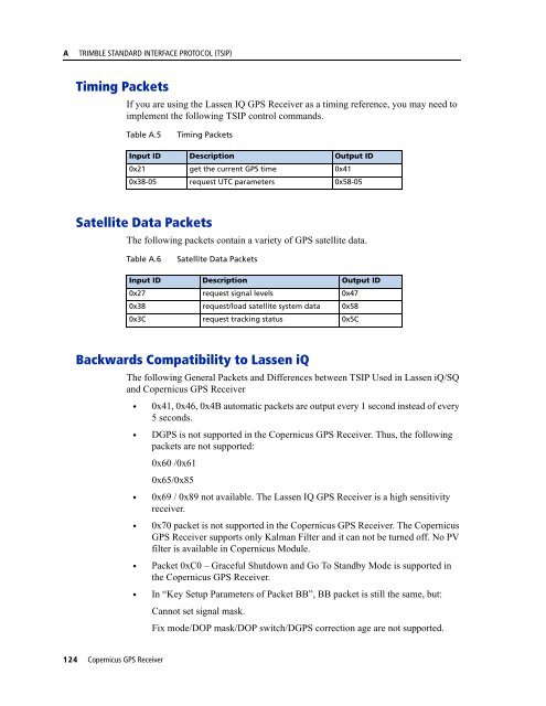 REFERENCE MANUAL - FTP Directory Listing - Trimble