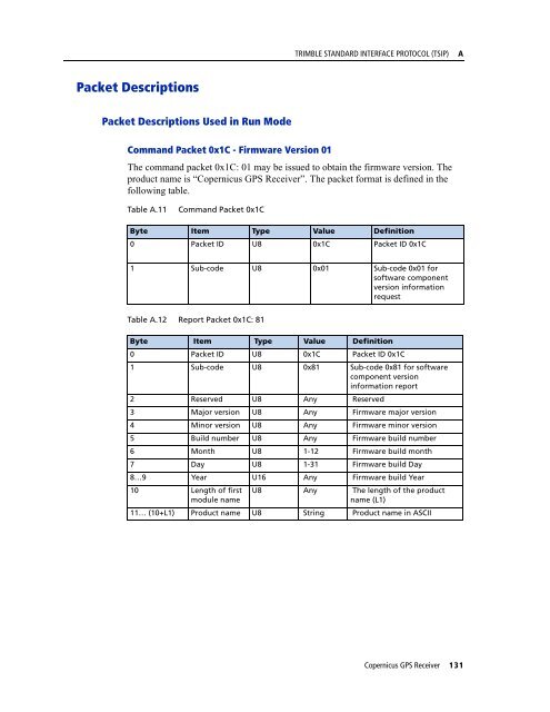 REFERENCE MANUAL - FTP Directory Listing - Trimble