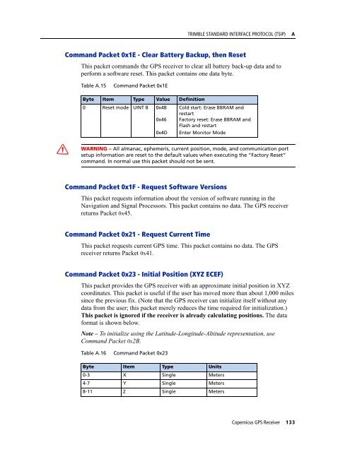 REFERENCE MANUAL - FTP Directory Listing - Trimble