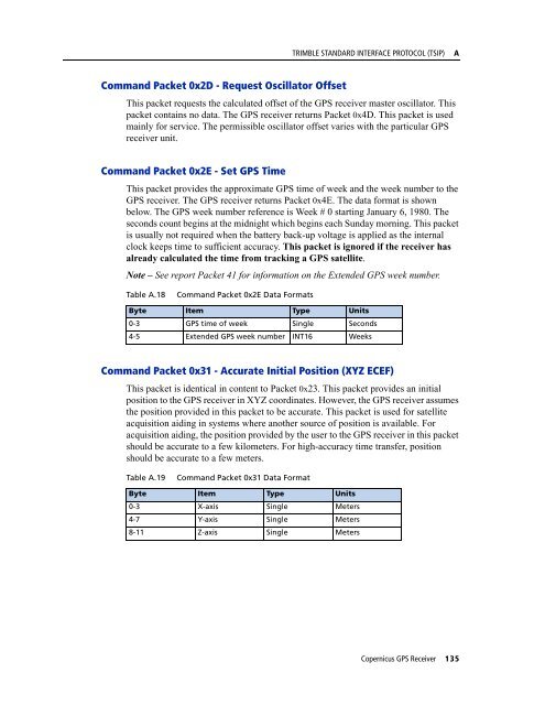 REFERENCE MANUAL - FTP Directory Listing - Trimble