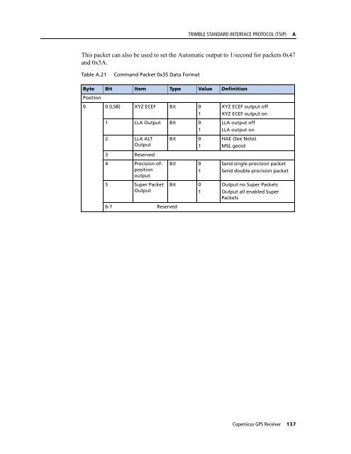 REFERENCE MANUAL - FTP Directory Listing - Trimble