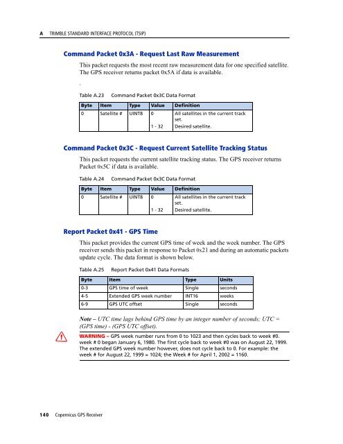 REFERENCE MANUAL - FTP Directory Listing - Trimble