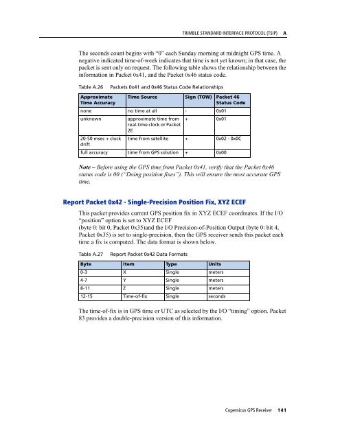 REFERENCE MANUAL - FTP Directory Listing - Trimble