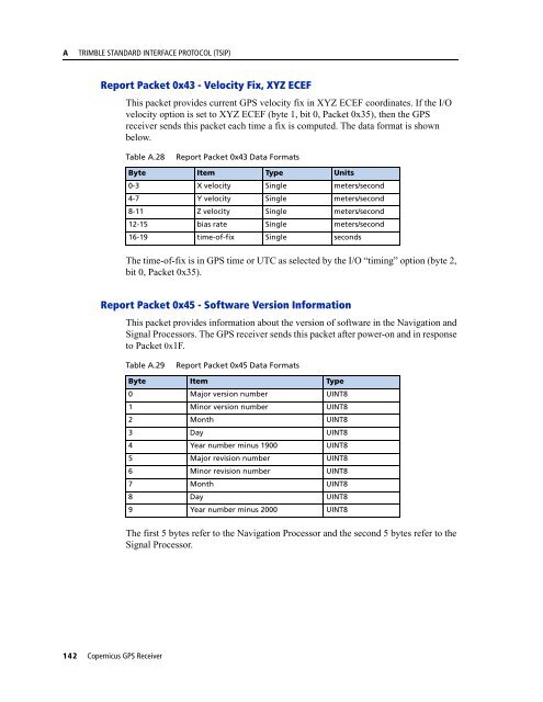 REFERENCE MANUAL - FTP Directory Listing - Trimble