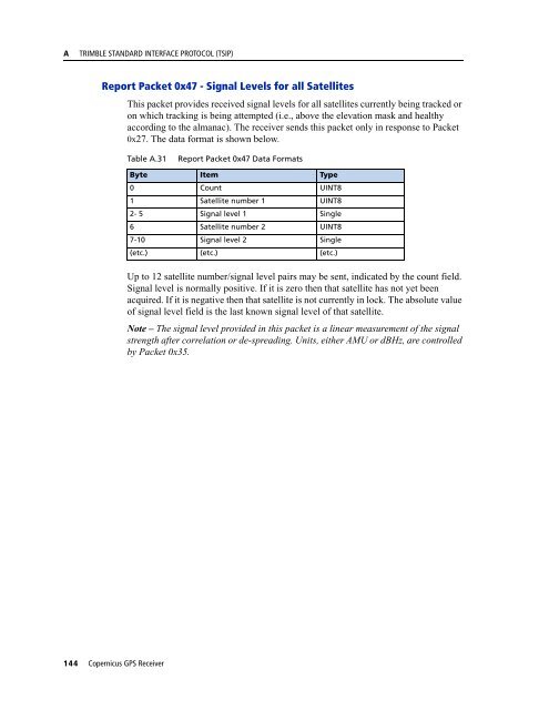 REFERENCE MANUAL - FTP Directory Listing - Trimble