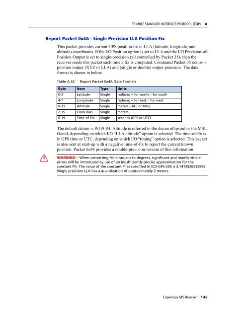 REFERENCE MANUAL - FTP Directory Listing - Trimble