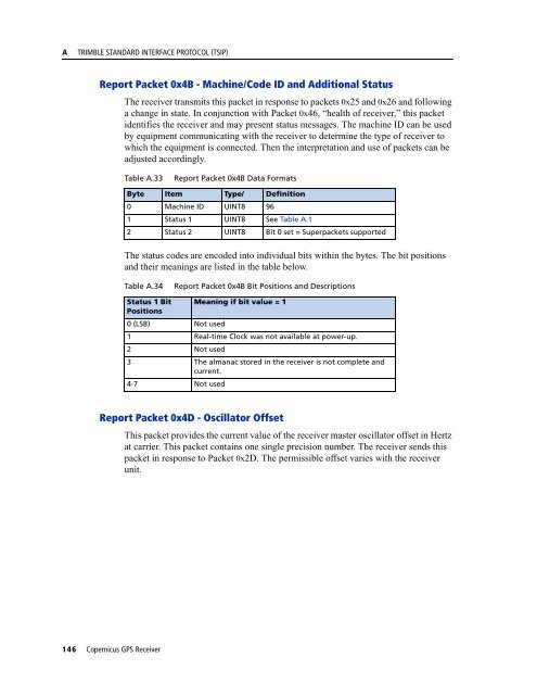 REFERENCE MANUAL - FTP Directory Listing - Trimble