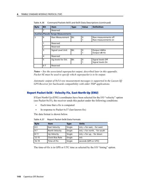 REFERENCE MANUAL - FTP Directory Listing - Trimble