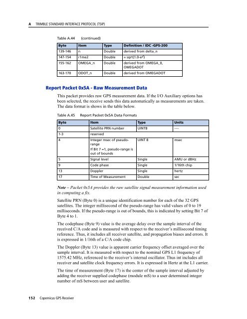 REFERENCE MANUAL - FTP Directory Listing - Trimble