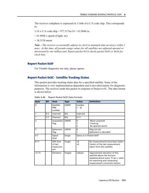 REFERENCE MANUAL - FTP Directory Listing - Trimble