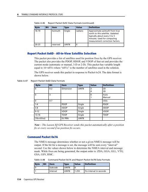 REFERENCE MANUAL - FTP Directory Listing - Trimble