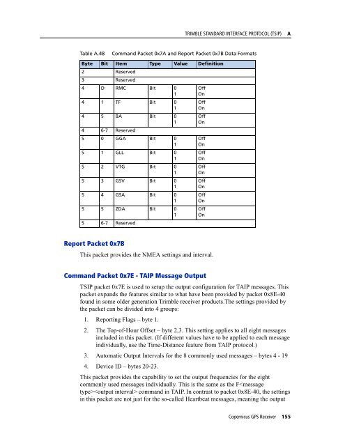 REFERENCE MANUAL - FTP Directory Listing - Trimble