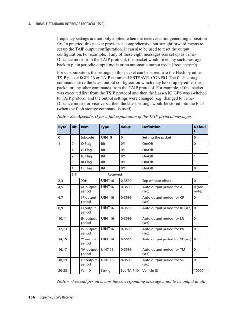 REFERENCE MANUAL - FTP Directory Listing - Trimble