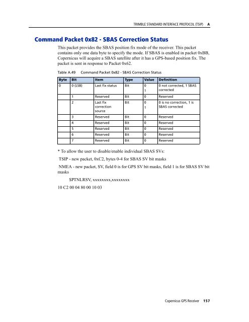 REFERENCE MANUAL - FTP Directory Listing - Trimble