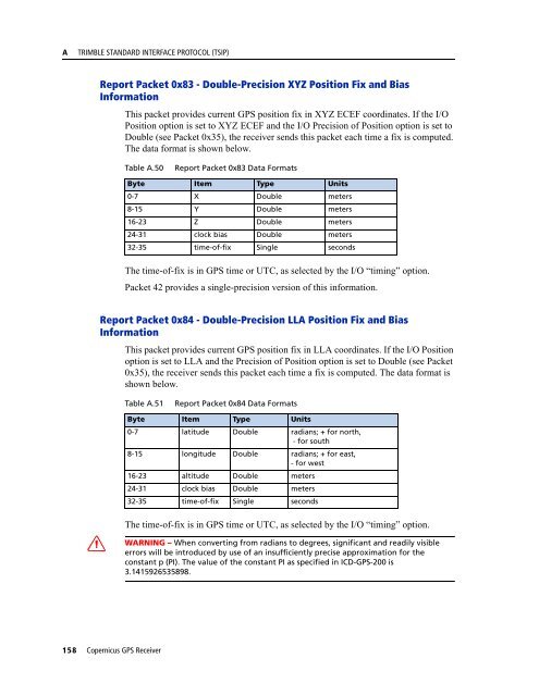 REFERENCE MANUAL - FTP Directory Listing - Trimble