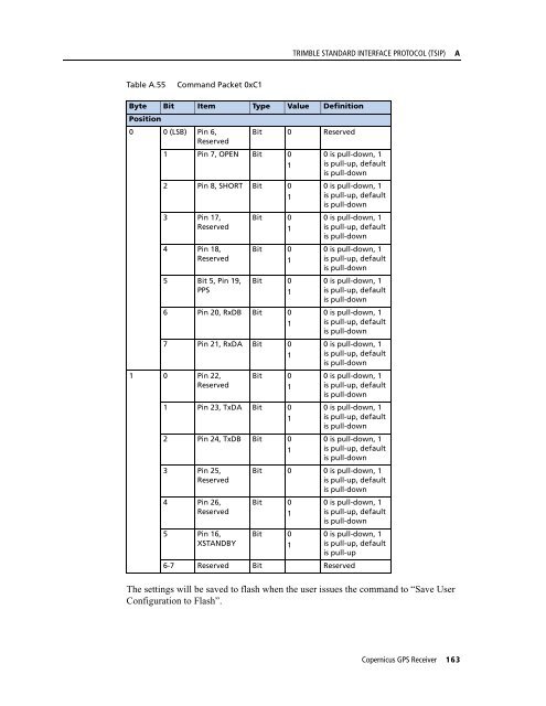 REFERENCE MANUAL - FTP Directory Listing - Trimble