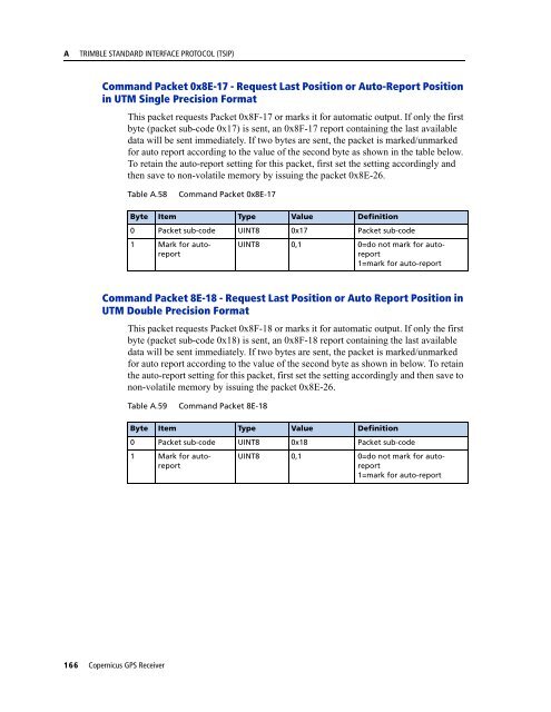 REFERENCE MANUAL - FTP Directory Listing - Trimble