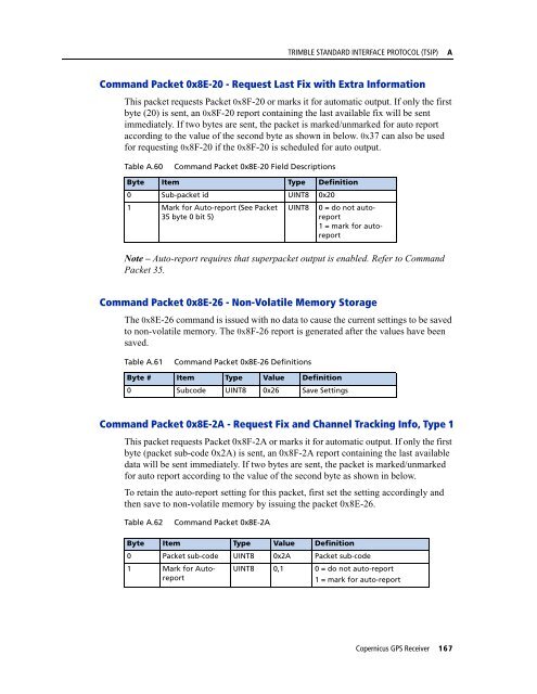 REFERENCE MANUAL - FTP Directory Listing - Trimble