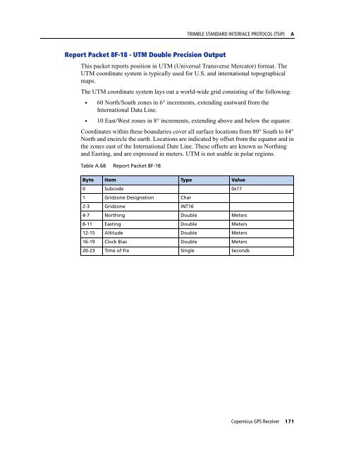 REFERENCE MANUAL - FTP Directory Listing - Trimble