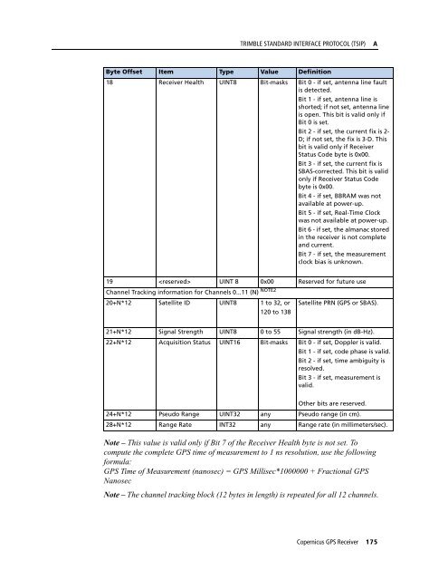 REFERENCE MANUAL - FTP Directory Listing - Trimble